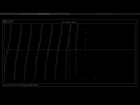 Still frame from the graphing calculator demo video